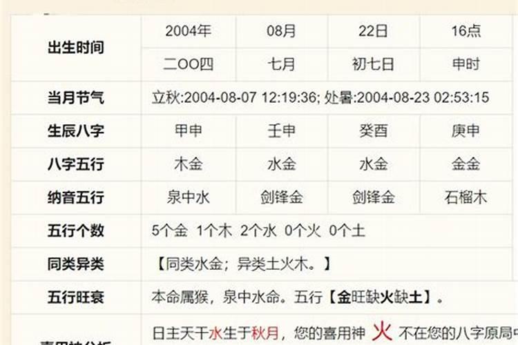 如何提高高中生成绩