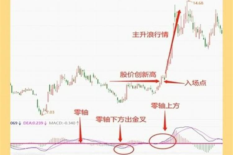 对于自杀的人后辈怎么做才能减轻自杀的人的罪孽