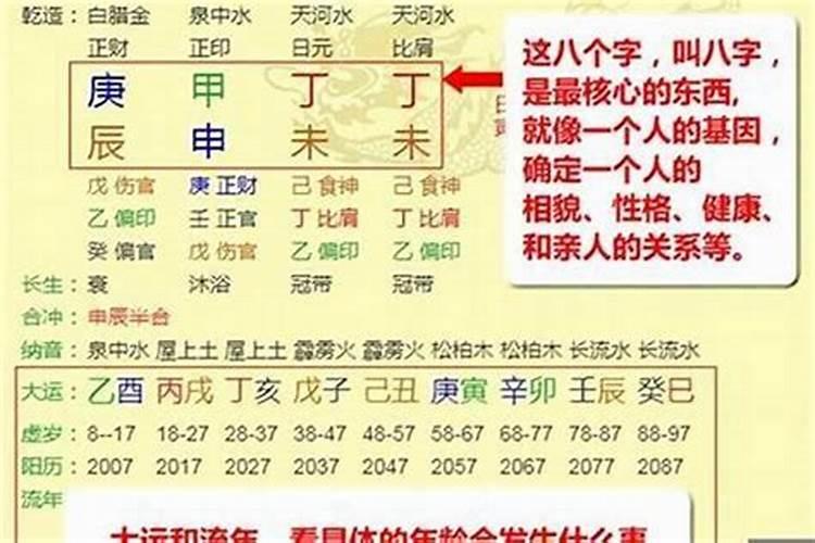 八字合不合怎么看 流年看两人是否有夫妻缘分？
