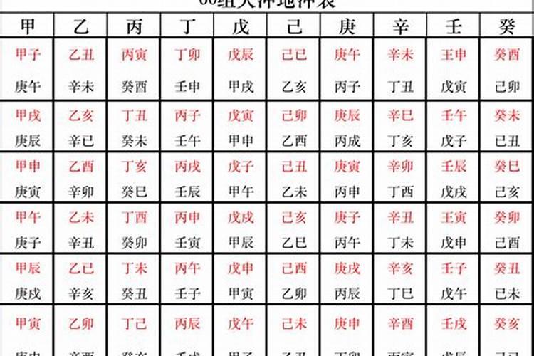 八字四柱中相生,克,冲,害,刑,合什么意思