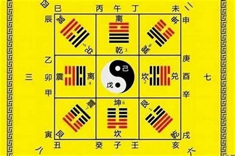 上等八字有哪些,生辰八字包括哪些？
