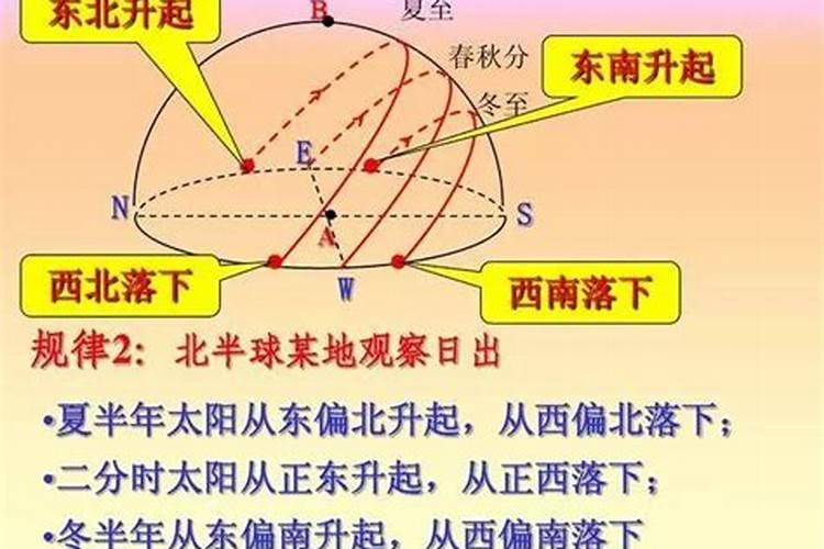 地藏菩萨求什么最灵