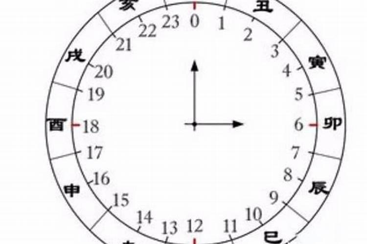 子时出生的女人和午时出生的男人结婚可以吗