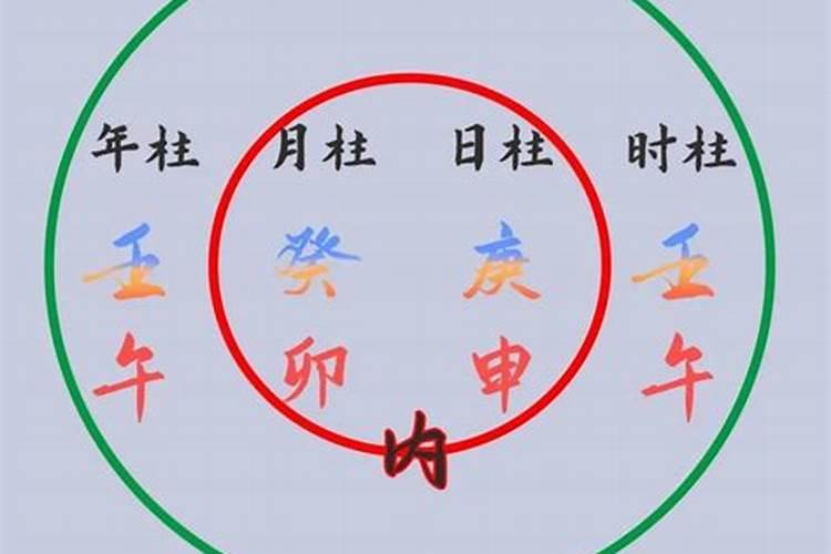 鬼节为什么要烧纸？不烧会怎么样？