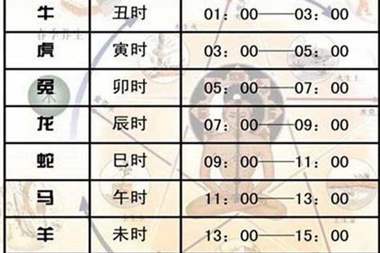 梦见表哥是什么意思