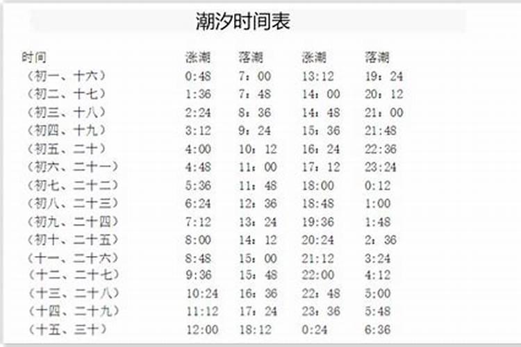 梦见前男友杀了我