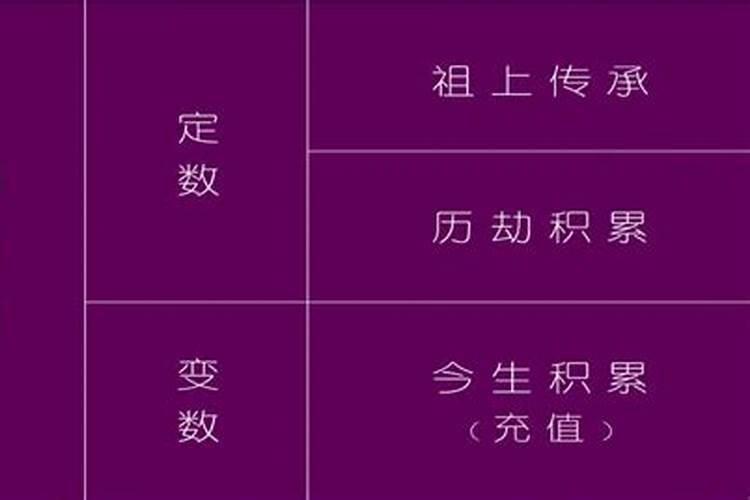 免费四柱八字排盘合婚 合婚讲究？