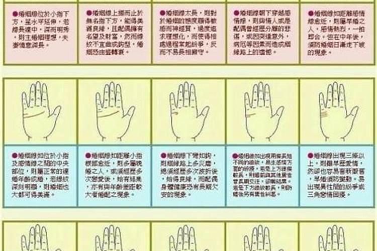 结婚八字合不合重要吗,婚姻要不要听算命的