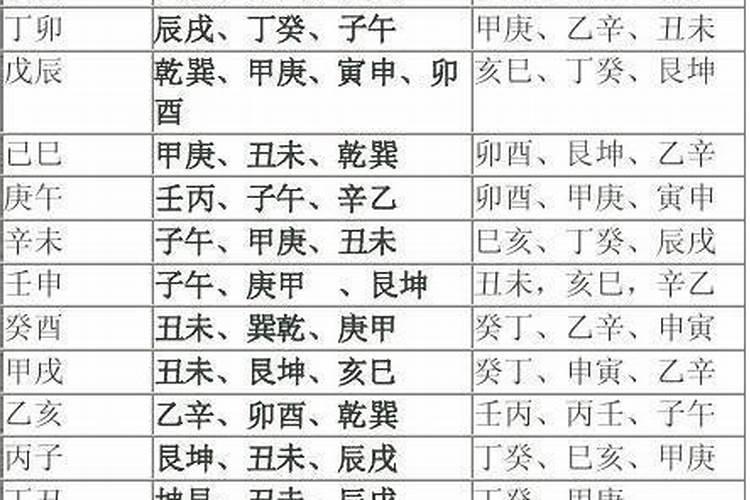 属猴的9月份运势,68年9月属猴的运势
