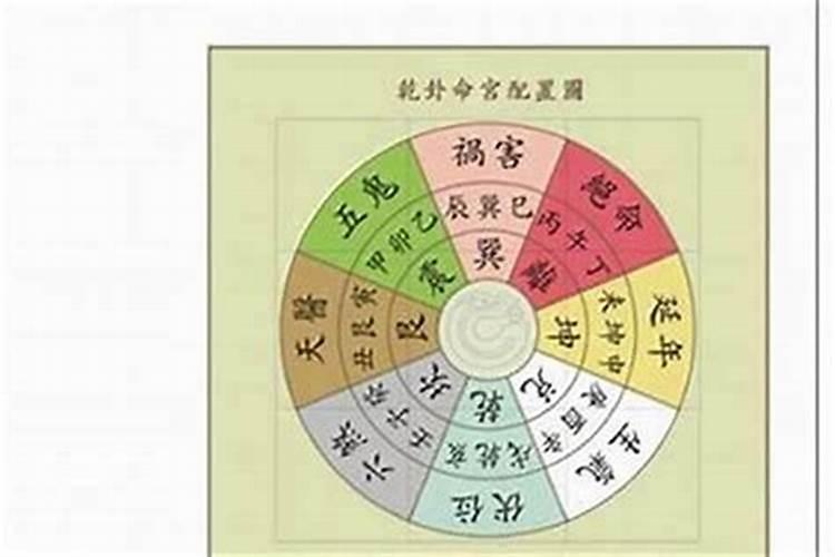 破财位放什么好？破财位有三煞和六煞摆放什么可以化解？