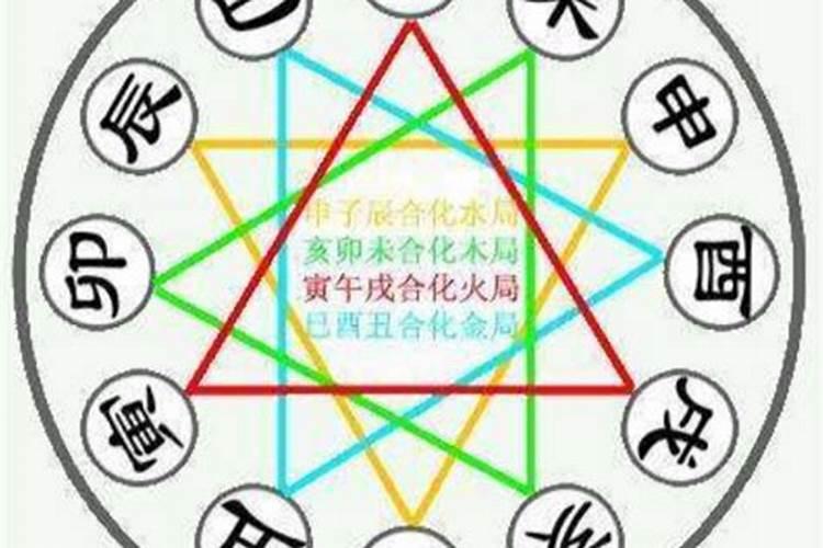 算命的说我命里犯六和是什么意思？