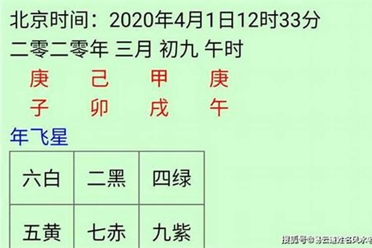2025年4月1o号幸运出什么生肖