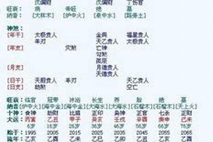 孕妇梦见自己被蛇咬是什么意思？