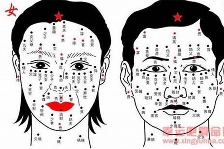 看看女人有哭夫痣会嫁得不好么