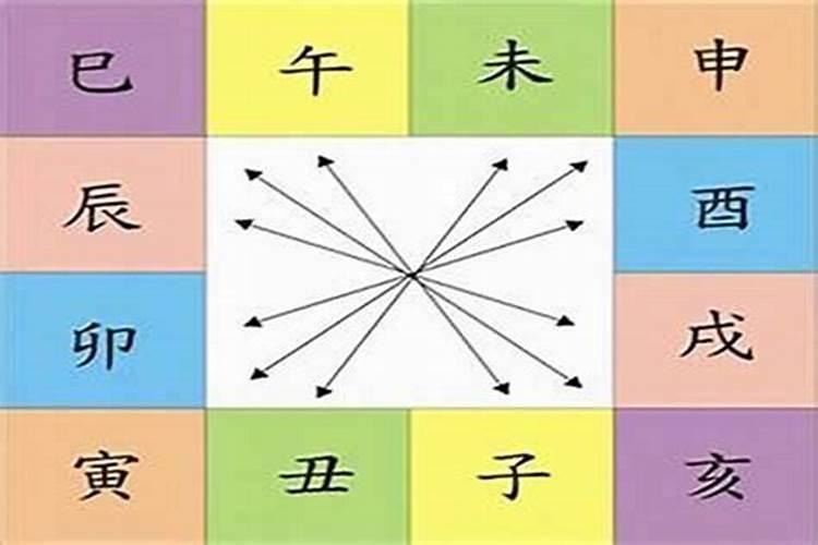 男(乙丑 癸未 丙子 癸巳)和女(辛未 庚子 癸丑 乙卯)两个八字相合吗？