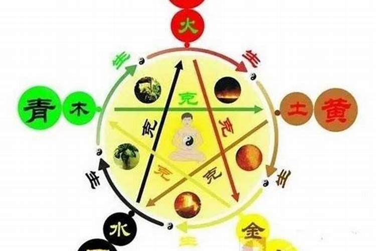 五行水多的人,该如何化解水旺？