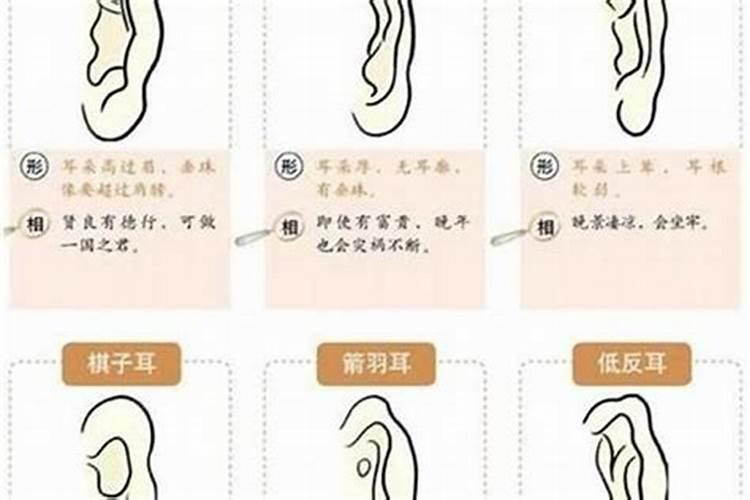 周易八字配对合婚