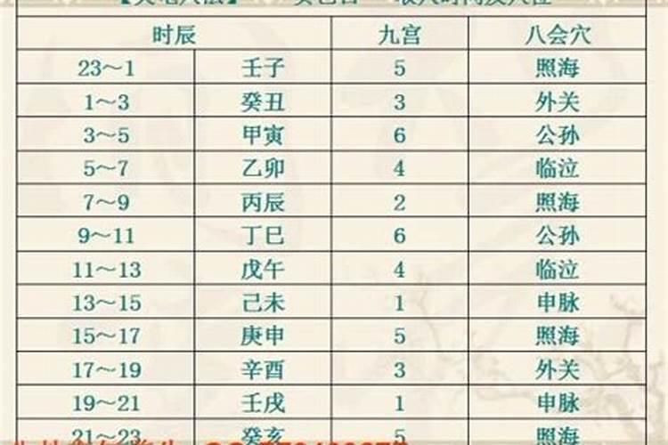 请高人合婚!谢谢!