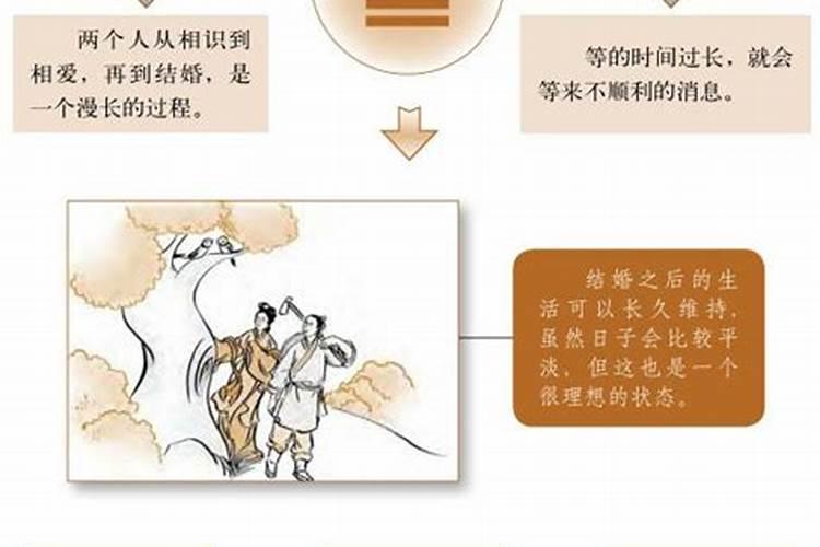 西安一般在上午和下午几点的时候堵车最严重