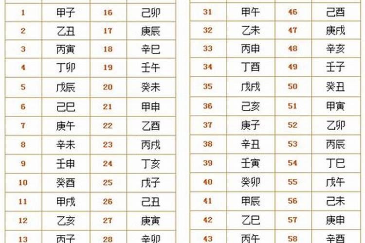 91年属羊人2023年运势及运程 91年属羊人一生的运势