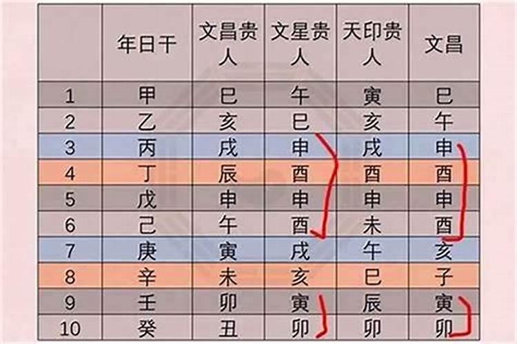 做法事的人叫什么
