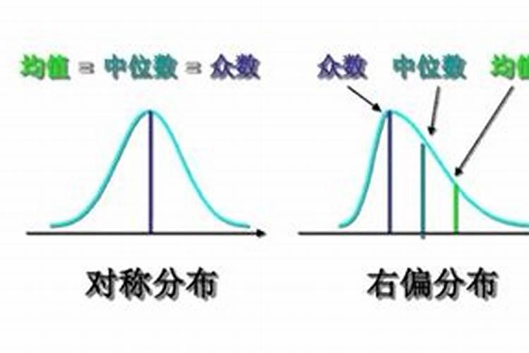 中秋节从什么时候开始成为固定的节日
