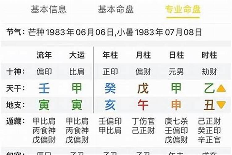 怎么破解童子命？