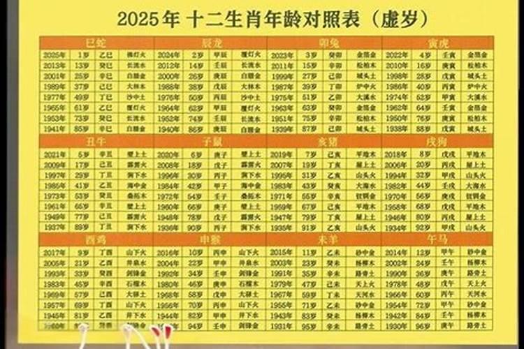 梦见烂白菜是什么意思
