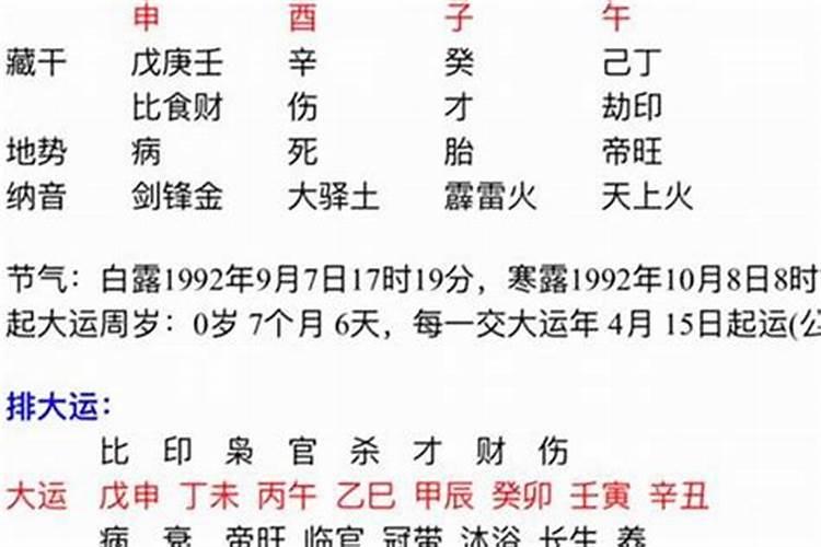 99年本命年是什么时候