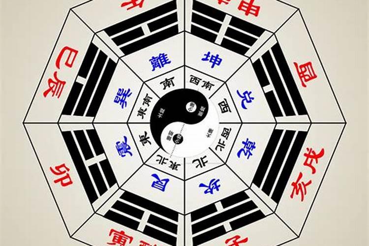 100分请人详批一个八字!越详细越好!谢绝 电脑软件