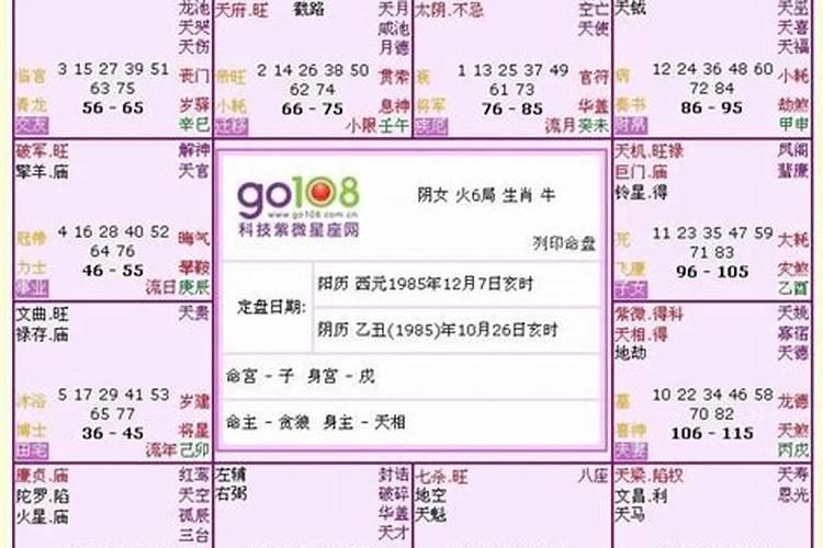 测两人有没有夫妻缘分 生辰八字男女合不合查询