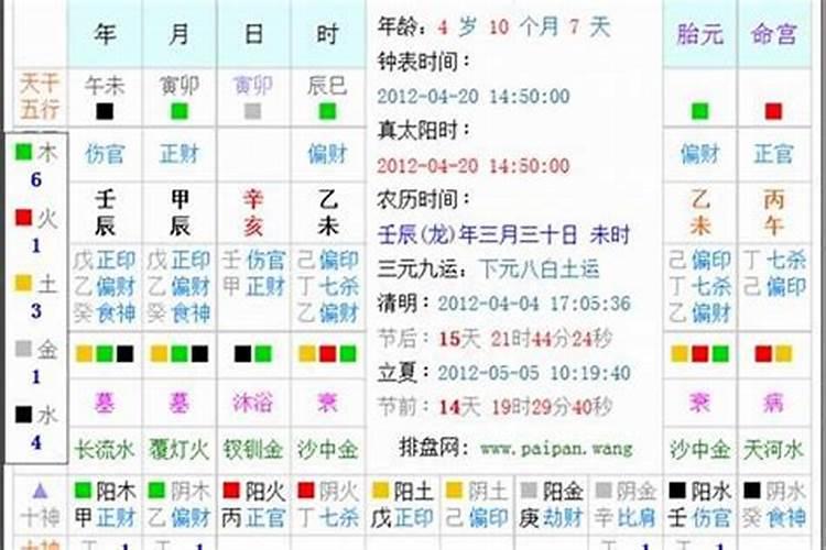 81年属鸡人在2025年的全年运势