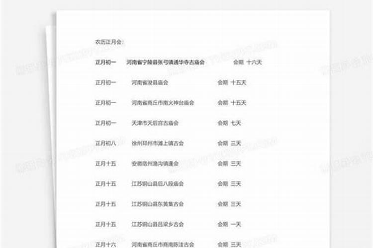 131200是哪里的邮编？