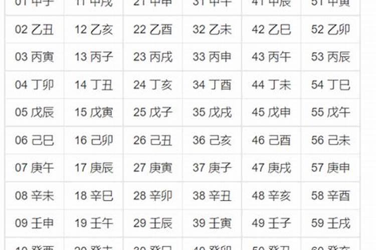 怎样看日柱有没有根,日柱有根怎么看