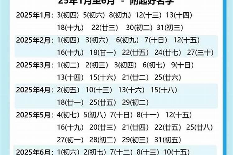 阴历2002年正月初五日是什么星座