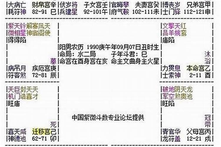 农历正月十五的意义