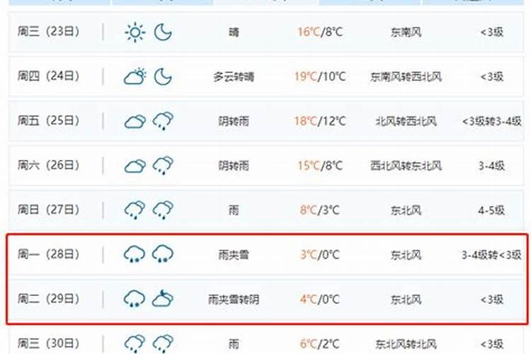 合肥传统习俗？？