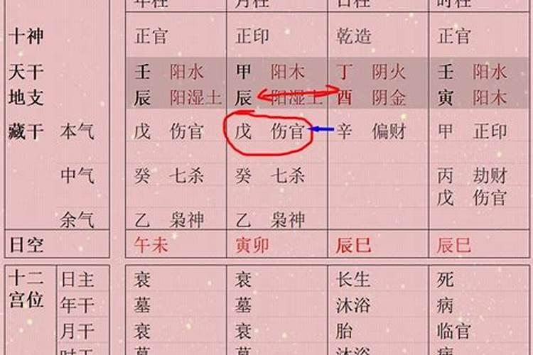 梦见被老师针对