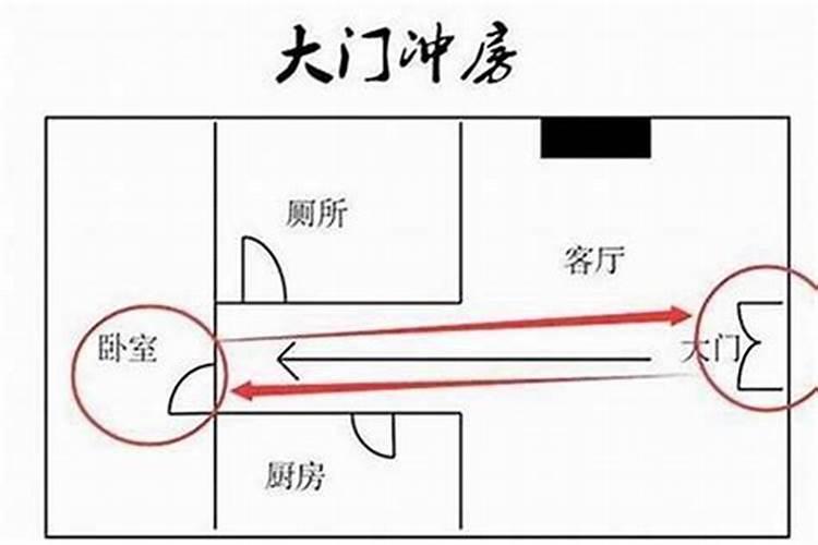 家里乱七八糟影响财运吗