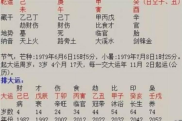 生辰八字合婚很准确,八字合适的人相处能互相宽容？