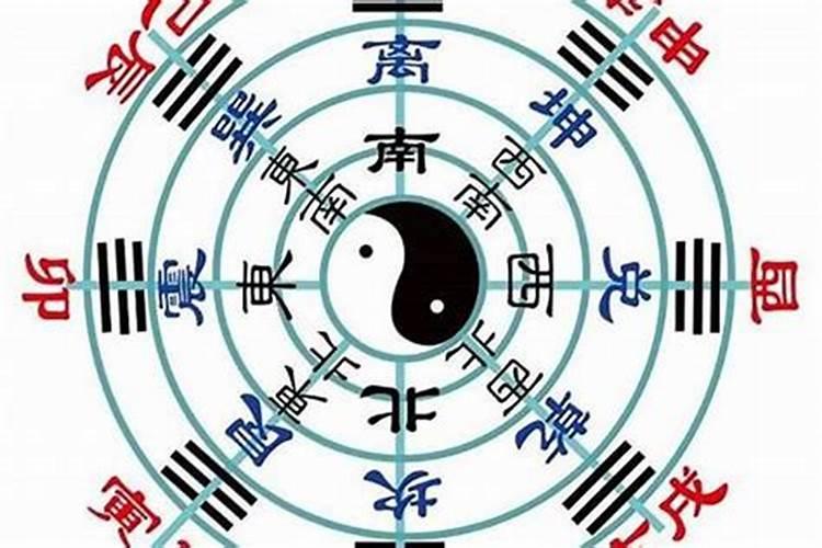 如何通过8字看职业(核心知识点)