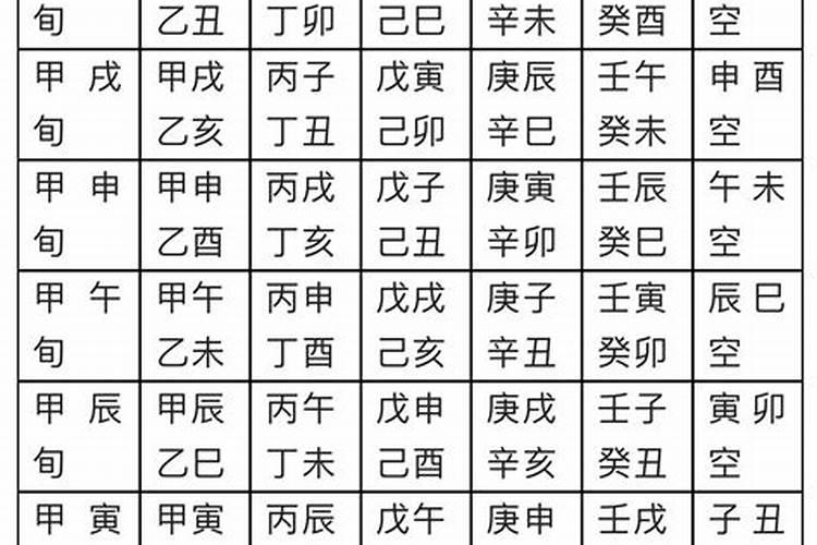 日空寅卯代表什么