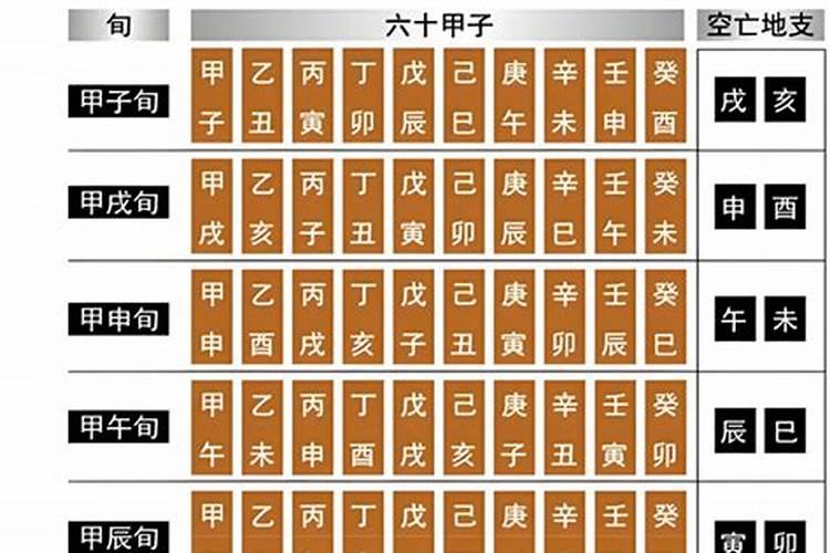 求高人算命(有生辰八字),不胜感激