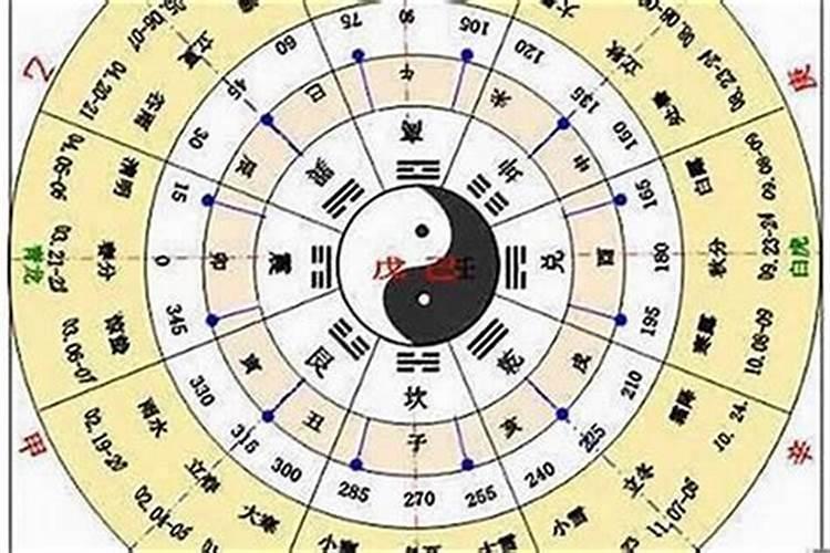 密码法规定国家对密码实行什么原则