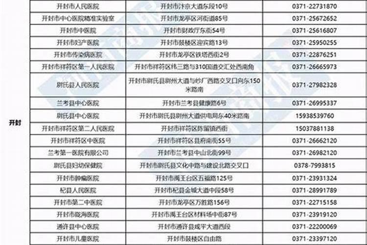 孕妇备孕中梦见蛇是坏事吗