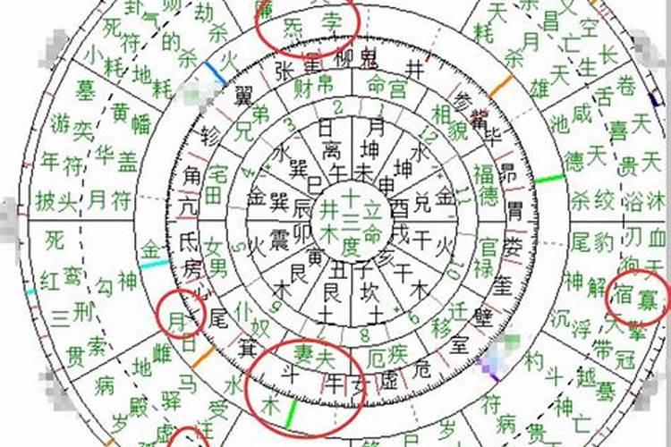 岁破日是什么意思 岁破日的意思