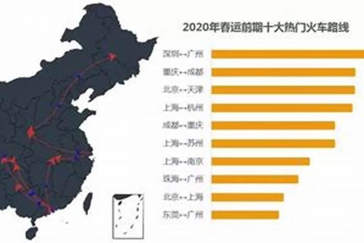 铁路春运开始是什么意思