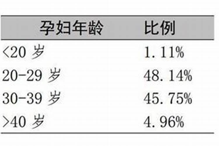 2020杭州冬至扫墓要预约吗怎么预约