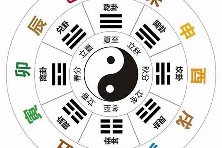 地支暗合有哪些？