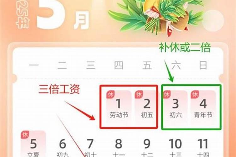 2024年哪几天是三倍工资